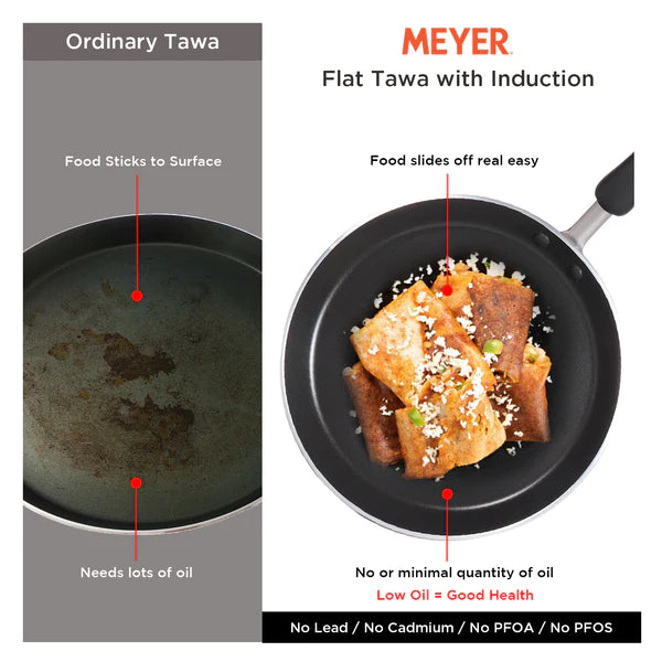 Meyer Flat Tawa Induction