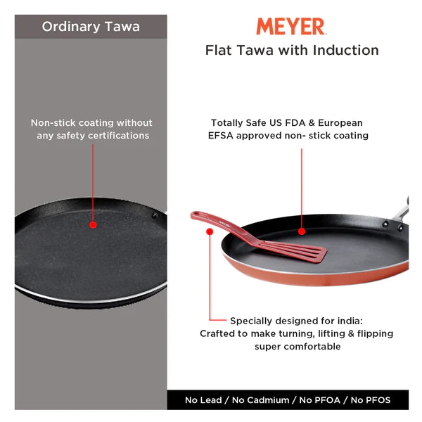 Meyer Flat Tawa Induction