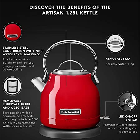 KitchenAid 1.25-Liter Electric Kettle-Empire Red