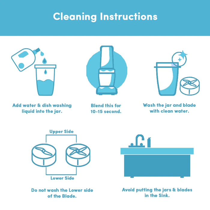 Nutribullet Pro 900 blender cleaning instructions